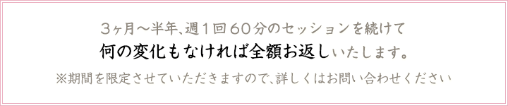 3ヶ月～半年、週１回60分のセッションを続けて何の変化もなければ全額お返しいたします。※期間を限定させていただきますので、詳しくはお問い合わせください